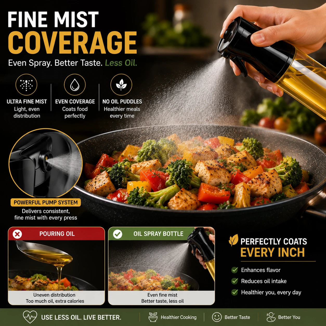 200ml oil Spray Bottle For Healthy Cooking + FREE Indian Low-oil Recipe Book